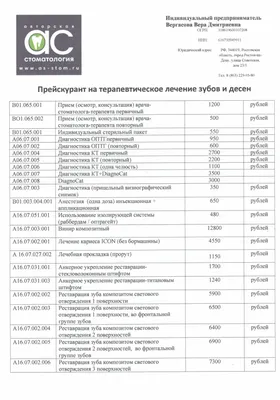 Как правильно составить прайс-лист на товары или услуги