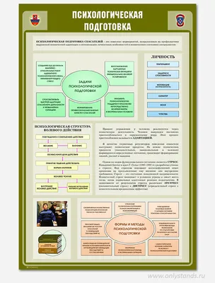 Стенд для кабинета психолога и социолога купить у производителя - \"Краина  стендов\"