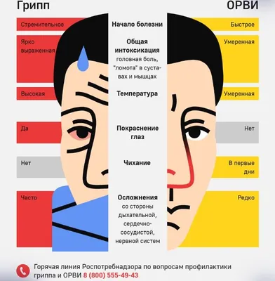 Диктант по общественному здоровью - Белгородское бюро судебно-медицинской  экспертизы