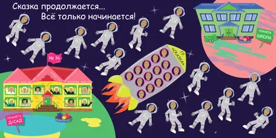 Наклейки на тему Космос для группы Астронавты увеличенные (70301 СТНД) для  детского сада купить в спб