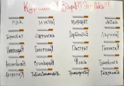 С 29 мая по 4 июня Неделя отказа от табака - ГБУЗ \"Специализированная  психиатрическая больница №4\" министерства здравоохранения Краснодарского  края