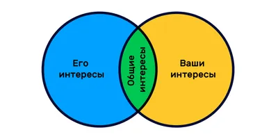 Рисунки на тему воздух солнце и вода наши лучшие друзья (50 фото) » рисунки  для срисовки на Газ-квас.ком