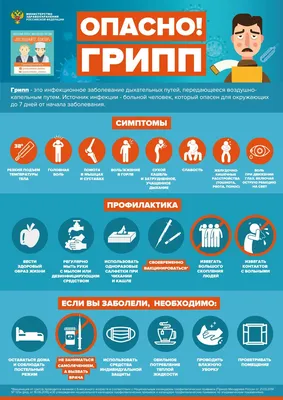 Осторожно, грипп! | Образование голышмановского района