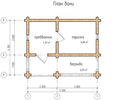 Картины на тему баня - 78 фото