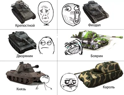 Картинки приколы про танки