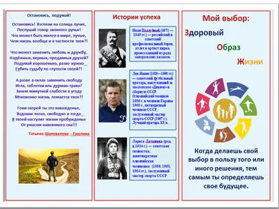 Конкурс рисунков «Здоровый образ жизни 2020–2021», ГБОУ Школа № 1533 \"ЛИТ\",  Москва