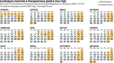 Как россияне будут работать и отдыхать в 2024 году: календарь рабочих и  выходных дней