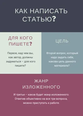 Как добавить текст на фото на Айфоне | AppleInsider.ru