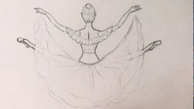 Иллюстрация балерины, нарисованные балерины, Акварельная живопись, люди,  балерина png | PNGWing