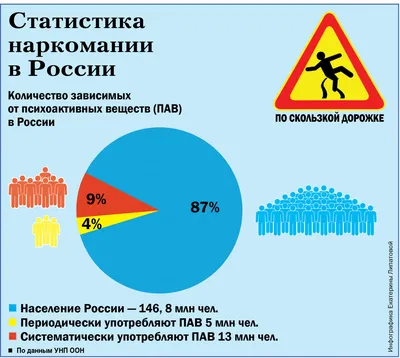 Мемы 2019 года: девушки с котом, волчьи цитаты и взаимный троллинг  поколений / Хабр