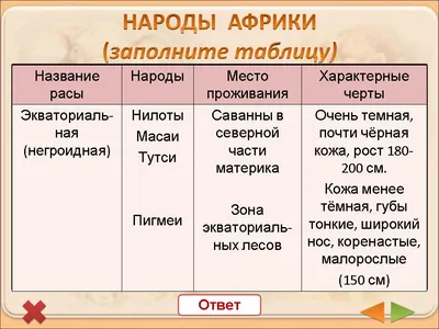 Мое видение Африки: новый взгляд на континентальное единство by Кисоке,  Кыéнгé - Amazon.ae