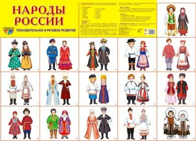 Народы россии