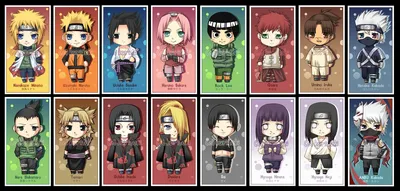 naruto - Google Search | Chibi naruto characters, Naruto shippuden  characters, Chibi
