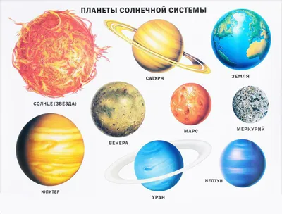 Нашей солнечной системы