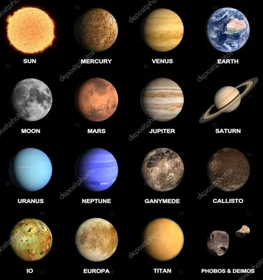 Солнце и планеты солнечной системы Стоковое Фото - изображение  насчитывающей наука, небо: 173318354