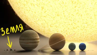 Планет Нашей Солнечной Системы — стоковая векторная графика и другие  изображения на тему Солнечная система - Солнечная система, Двигаться по  орбите, Венера - планета - iStock
