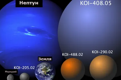 Карликовые планеты Солнечной системы. | Пикабу