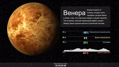 Планеты Солнечной системы | Удоба - бесплатный конструктор образовательных  ресурсов