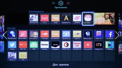 How to Connect or Change Wi-Fi on Samsung Smart TV - TechWiser