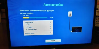 Как настроить каналы на телевизоре Samsung cерии F (модельный ряд 2013  года). Фото и видеоинструкция. - Гильдия мастеров (Ремонт)