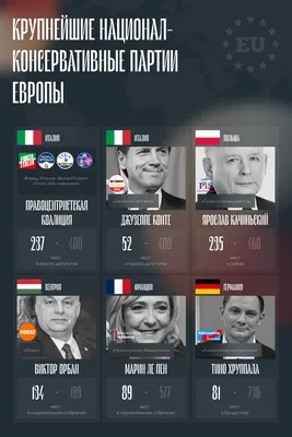 Эксперты: российский национализм может стать главной угрозой для Путина  (The Guardian, Великобритания) | 18.01.2022, ИноСМИ