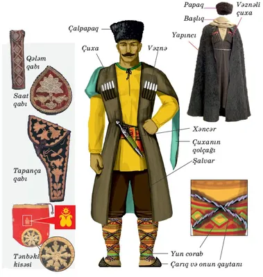 Ателье \"LuiZa\" - Азербайджанский национальный костюм