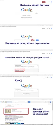 Как найти в Google Image Search подобные изображения - Лайфхакер