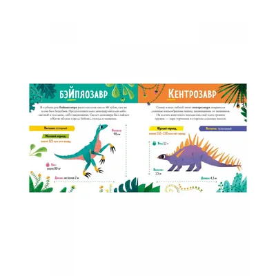 Как писать названия динозавров вообще и Rebbachisaurus в частности |  Алиорам алтайский | Дзен
