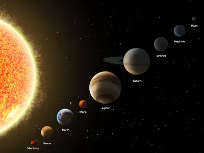 Названия Планет — стоковая векторная графика и другие изображения на тему  Солнечная система - Солнечная система, Астрология, Астрономия - iStock
