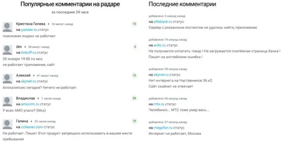 В России не работает интернет, не работают сотни сайтов рунета - Апостроф