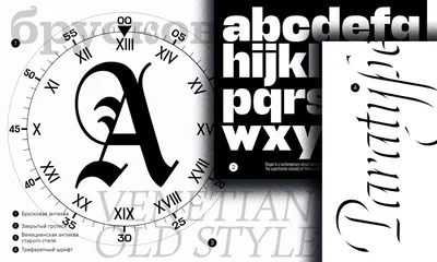 🖤 Красивые шрифты для тату - латиницей (45 фото) — Gorodprizrak