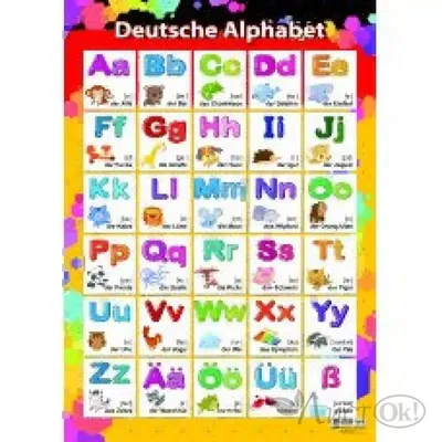 Плакат Открытая планета Плакат Немецкий алфавит купить по цене 71 ₽ в  интернет-магазине Детский мир