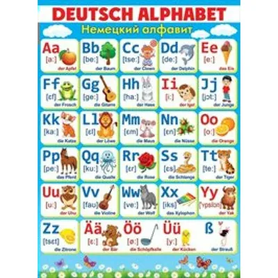 Обучающий плакат для детей \"Немецкий алфавит\" (ID#1017914192), цена: 34 ₴,  купить на Prom.ua