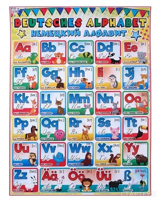 Плакат Открытая планета Плакат Немецкий алфавит купить по цене 46 ₽ в  интернет-магазине Детский мир