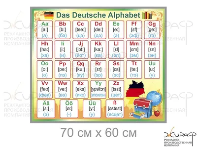 НАДО БРАТЬ ! Обучающий плакат \"Немецкий алфавит\" постер для детей А2