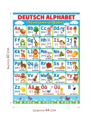 Deutsches Alphabet für Blinde, шрифт Брайля, German Braille - Студия Lucky  Art