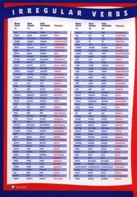 Таблица. Английские неправильные глаголы. Irregular verbs (A4),  двусторонняя - купить по выгодной цене | Express Publishing Учебники из  Великобритании
