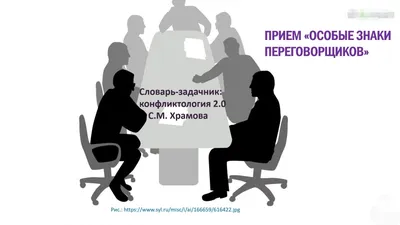 Невербальное общение | PDF