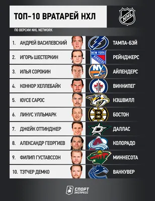 Пакетик карточек НХЛ Upper Deck MVP Hockey 2022-23 (6 карточек)