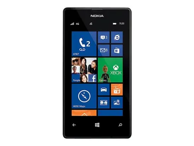 Nokia Lumia 520 Full Body Skin Protector