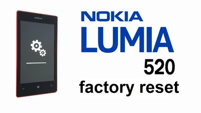 Nokia Lumia 520 Screen Protector + White Carbon Fiber Skin