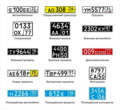 Квадратный дубликат заднего номера Казахстана на автомобиль цена от 1500  руб 🔷 изготовление Казахских номерных знаков в Москве