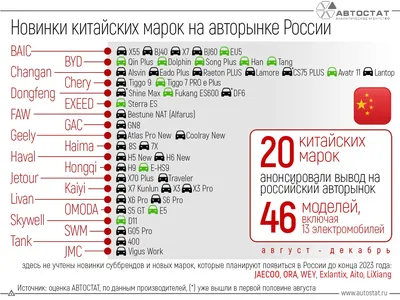 НОВИНКИ: + 2 аромата. Reni и Reni Selective