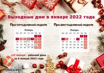 Новый Год 2022 в ресторанах Москвы | рестораны Москвы | Ресторанный Рейтинг
