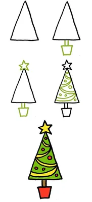Рисунки для скетчбука маркерами для начинающих легкие и простые новогодние  (49 фото) » рисунки для срисовки на Газ-квас.ком