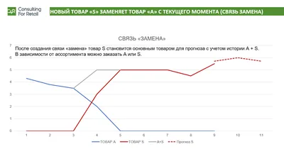 Мужские костюмы KG - Скоро,очень скоро...Ожидаем поступление нового товара!!!  | Facebook