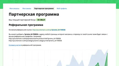 Что делать, если товар не продается? Как прокачать новую карточку товара на  Ozon и Wildberries? | Seller24: взламываем маркетплейсы | Дзен