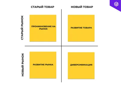 Как подготовиться к Новому году на маркетплейсах