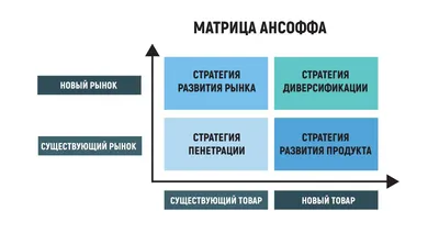 Купить билеты на концерт Группа «НОВЫЙ ПРЕДМЕТ». Новогодний корпоратив в  стиле русский рок в Ярославле | Афиша концертов 29.12.2023 20:00:00 660  руб. на ЯР-Шоу