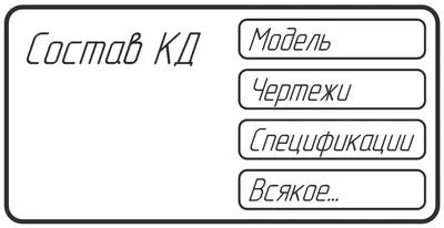 Нужна модель девушка 18-30 лет XS 170+ блондинка или брюнетка/шатенка для  съёмки каталога